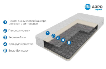 4c81b1ef81644d921235772d78488799